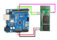 Okystar 433mhz Arduino सेंसर मॉड्यूल आरएफ वायरलेस रिमोट 2 साल की वारंटी